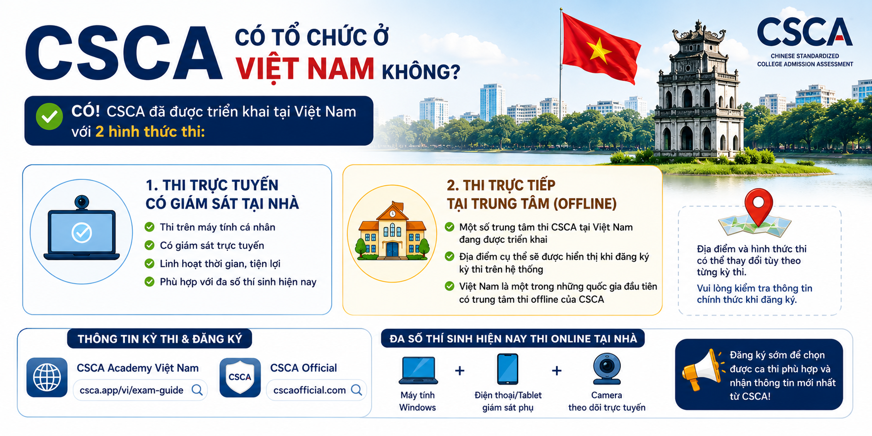 CSCA có tổ chức ở Việt Nam không? Thi ở đâu?