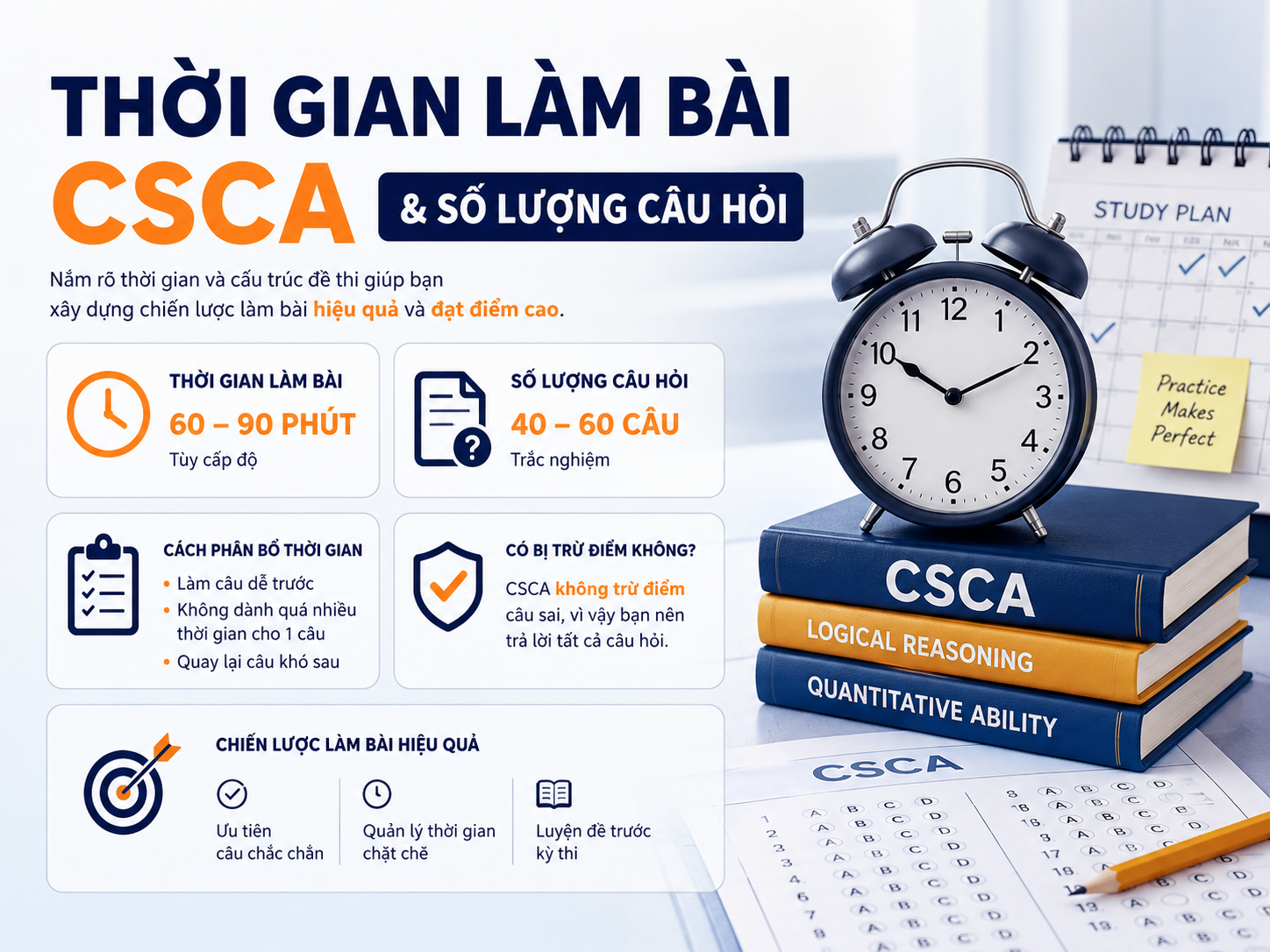 Thời gian làm bài CSCA & số lượng câu hỏi