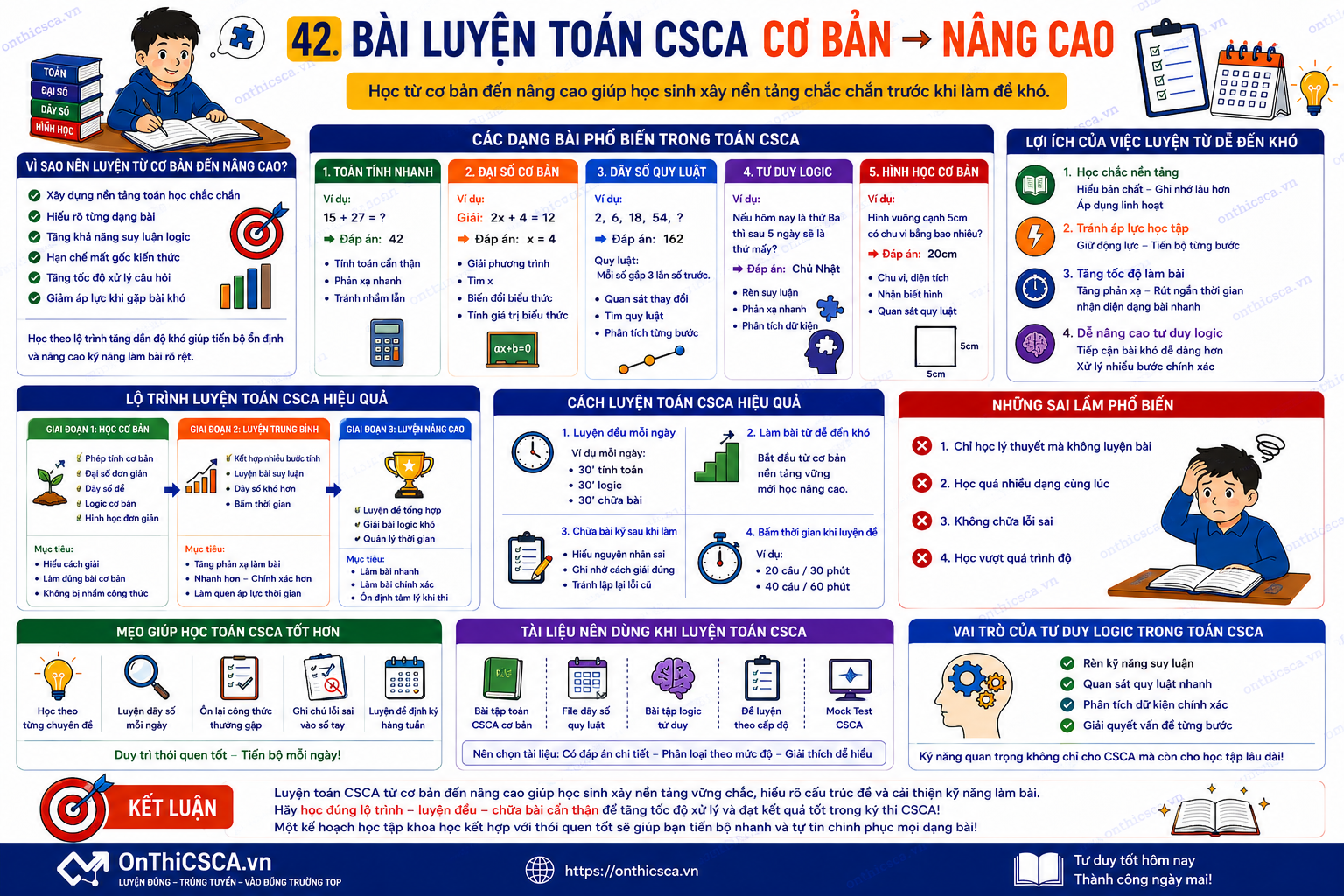Bài luyện tư duy logic CSCA có đáp án