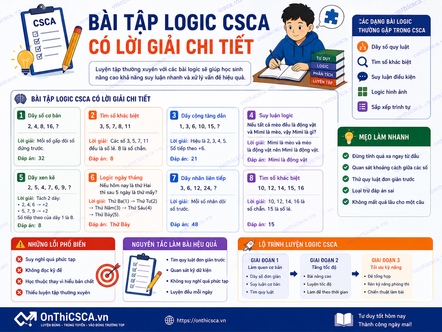 Bài tập logic CSCA có lời giải chi tiết