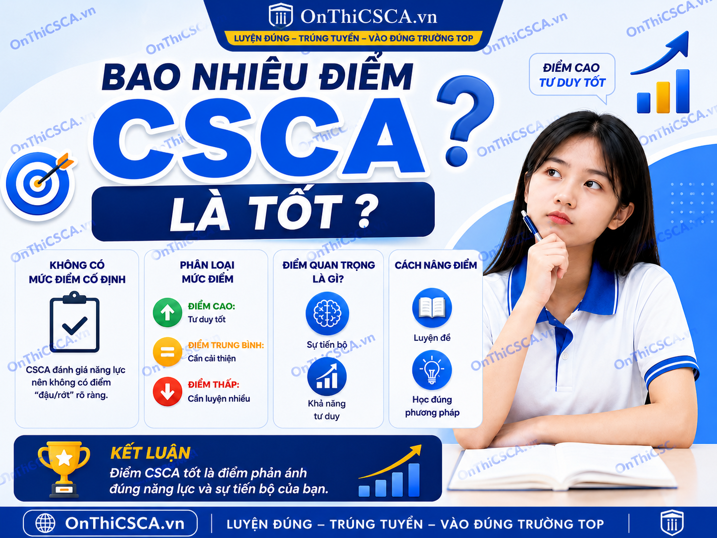 Bao nhiêu điểm CSCA là tốt?