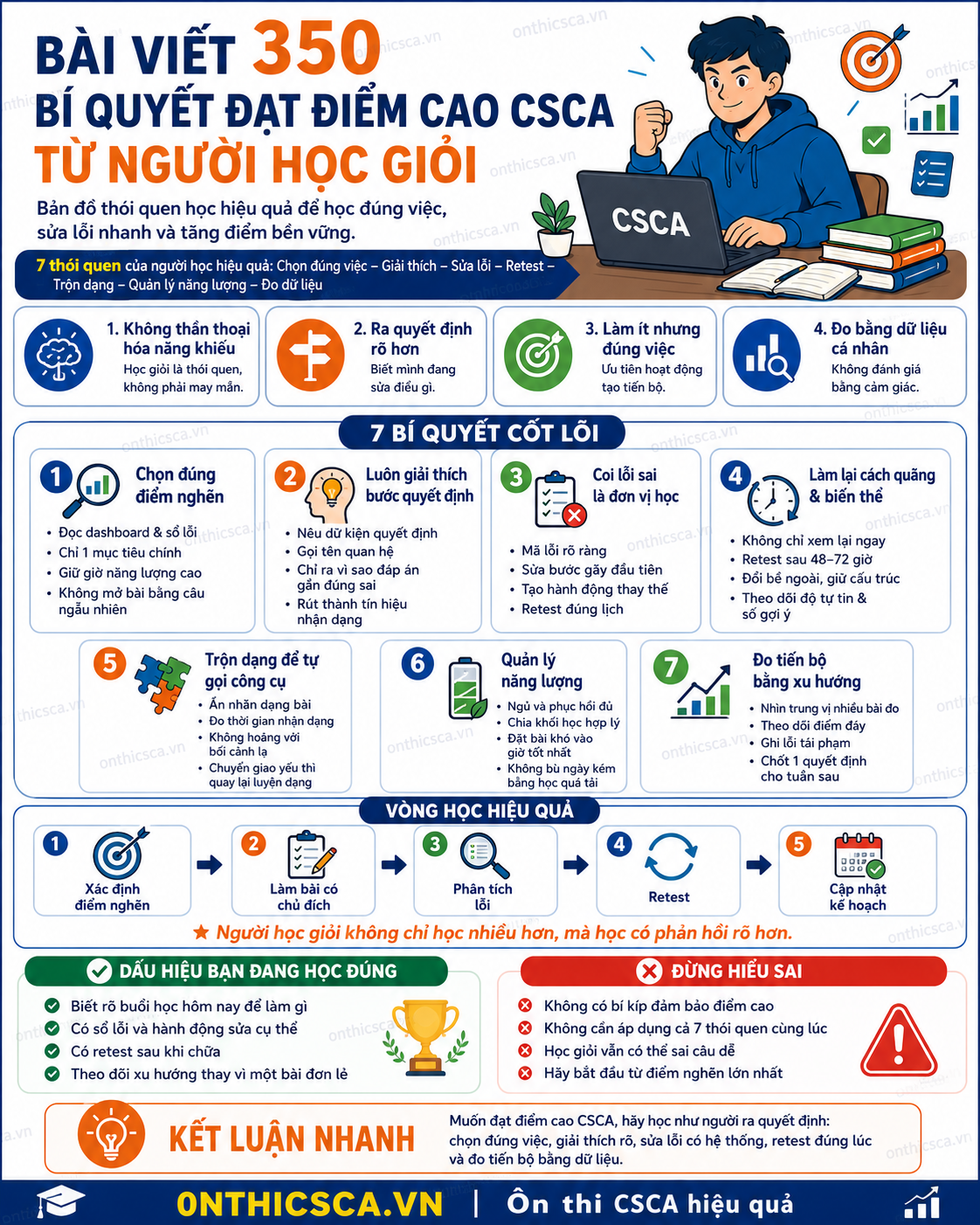 Bí quyết đạt điểm cao CSCA từ người học giỏi