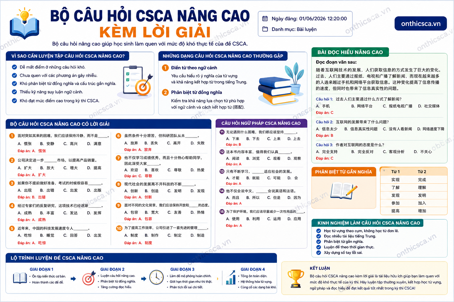 Bộ câu hỏi CSCA nâng cao kèm lời giải