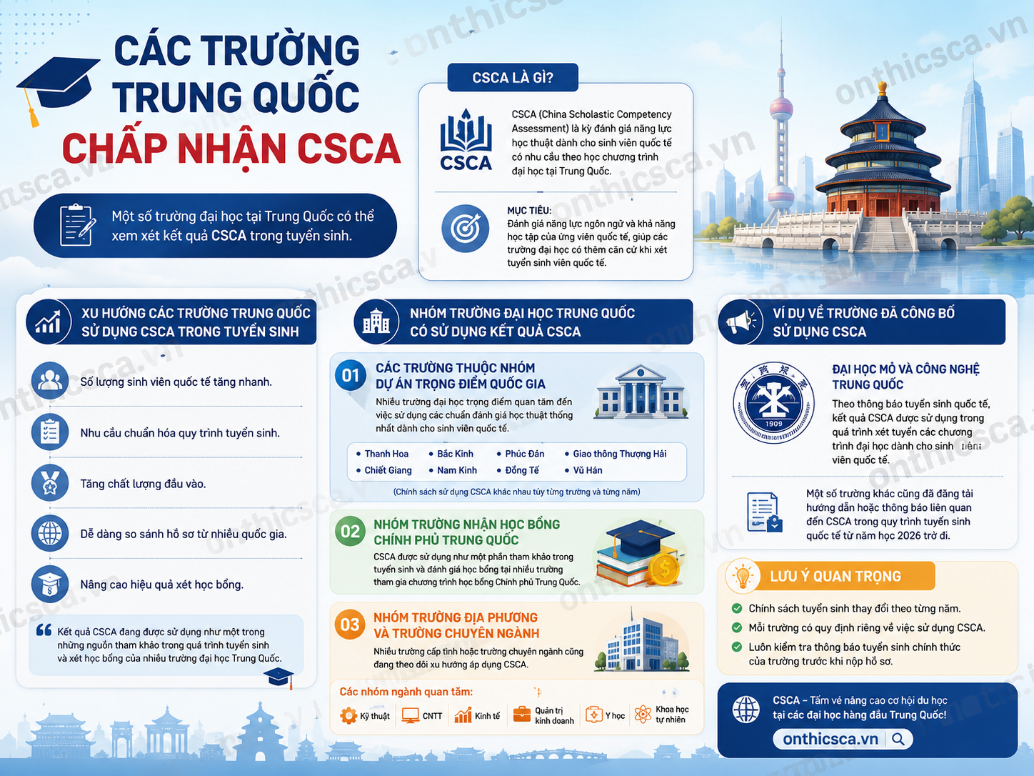 Các trường Trung Quốc chấp nhận CSCA