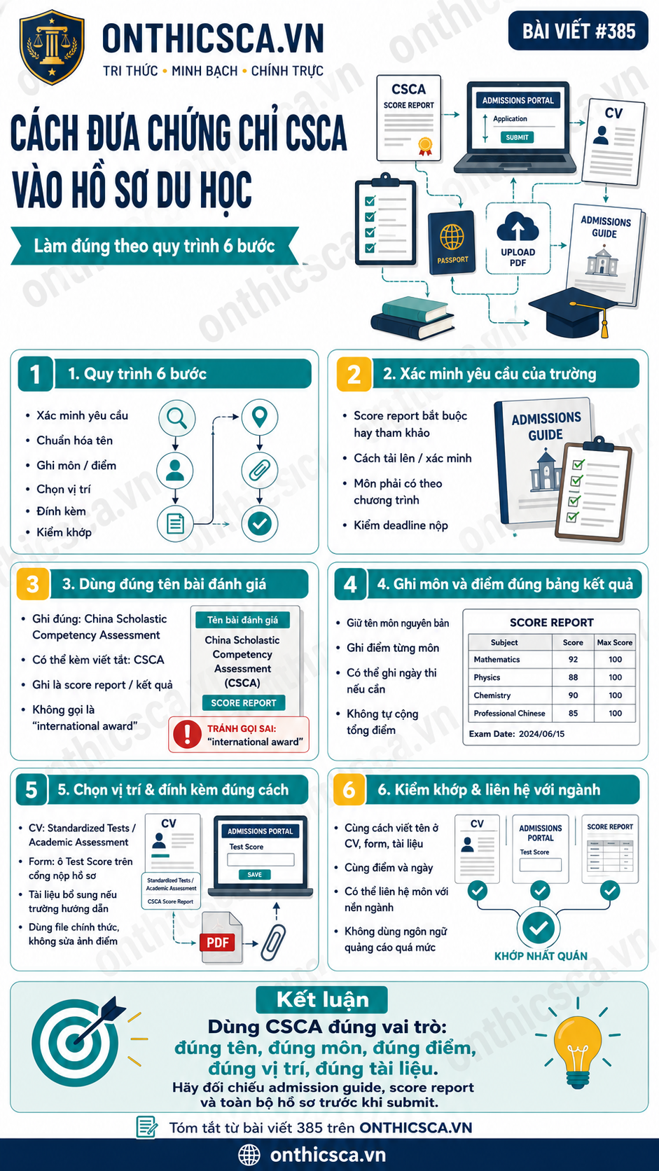 Cách đưa chứng chỉ CSCA vào hồ sơ du học