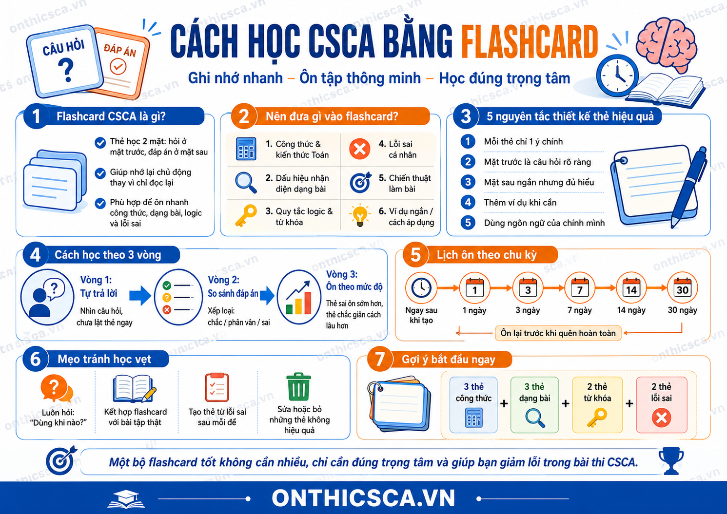 Cách học CSCA bằng Flashcard