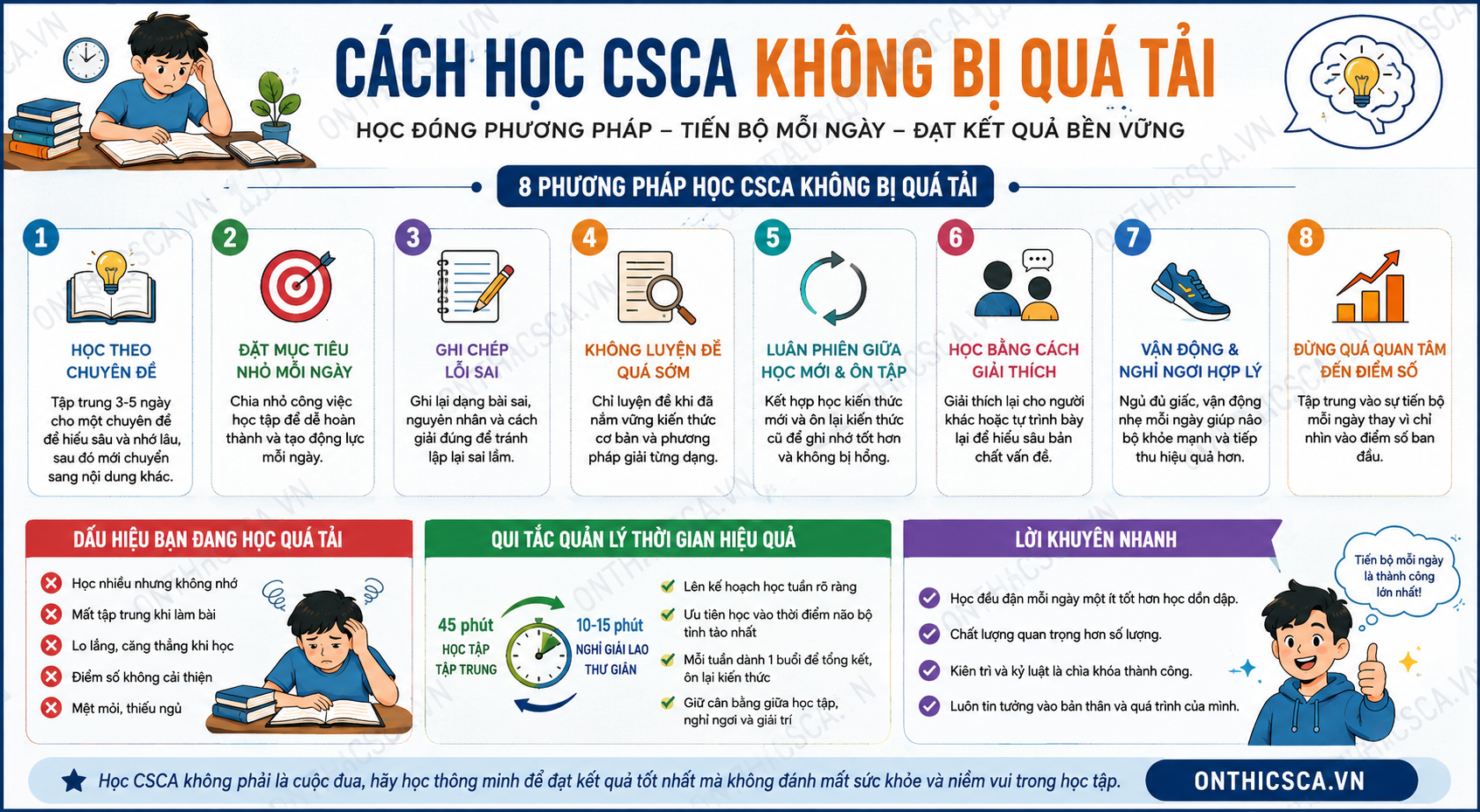 Cách học CSCA không bị quá tải