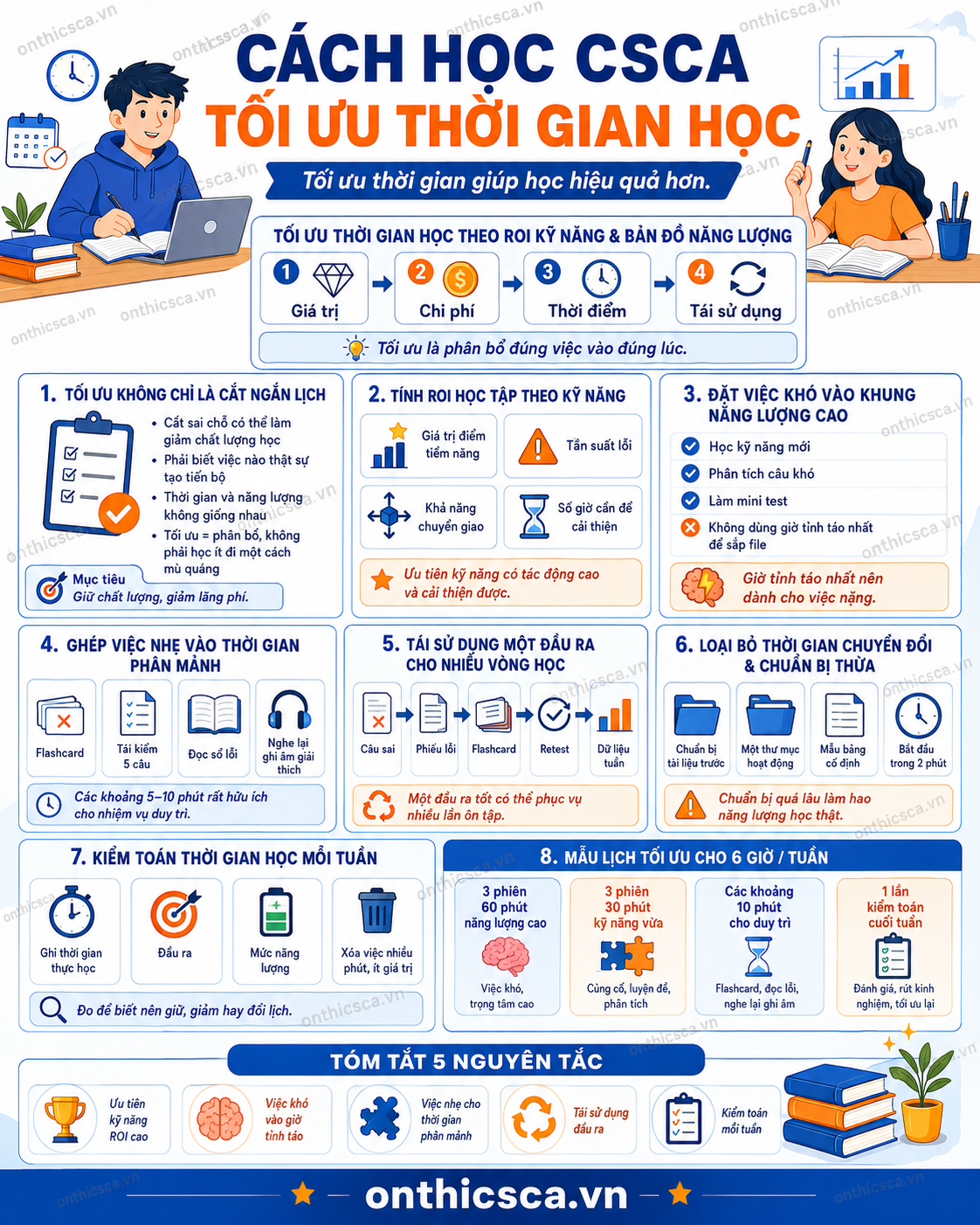 Cách học CSCA tối ưu thời gian học
