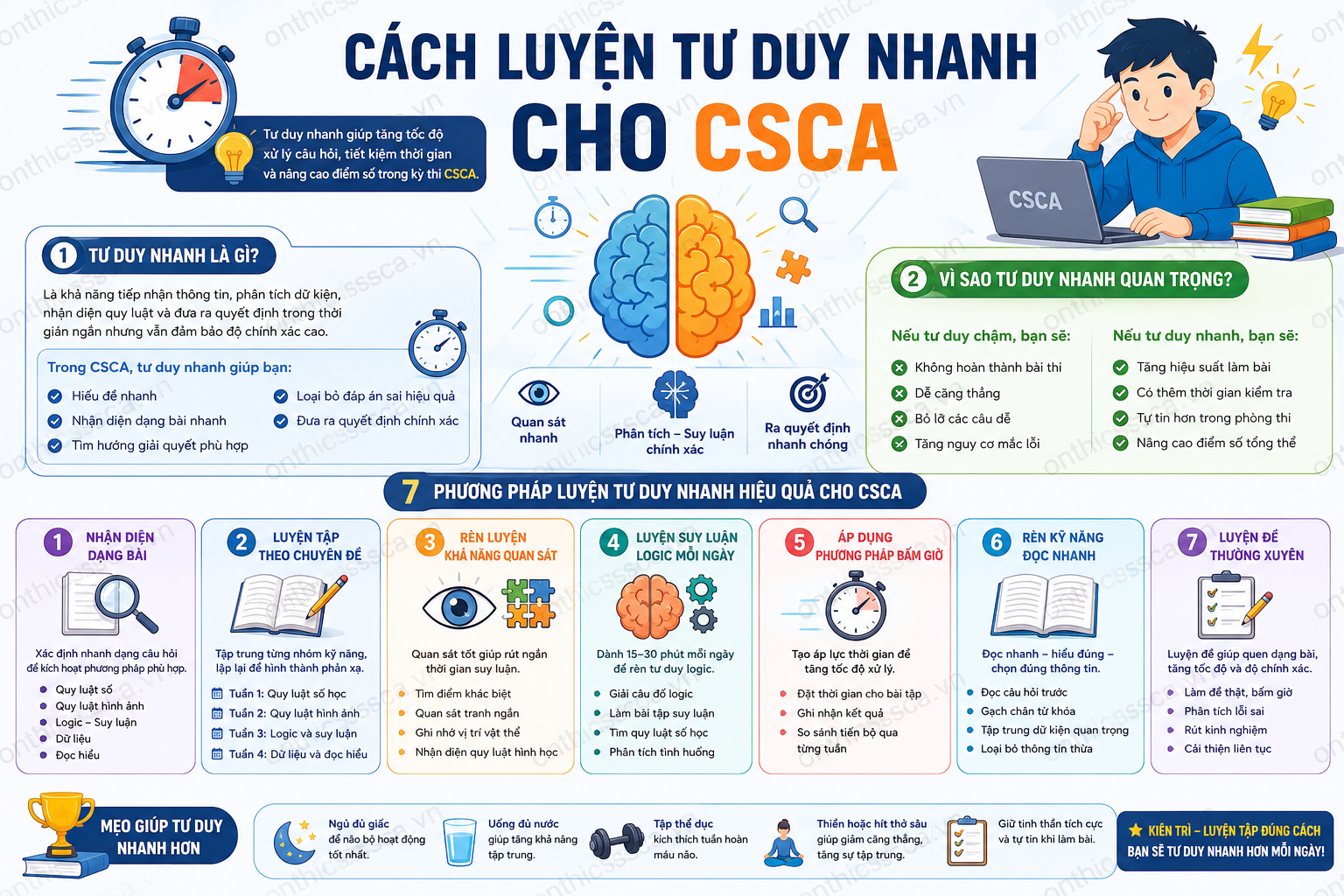 Cách luyện tư duy nhanh cho CSCA