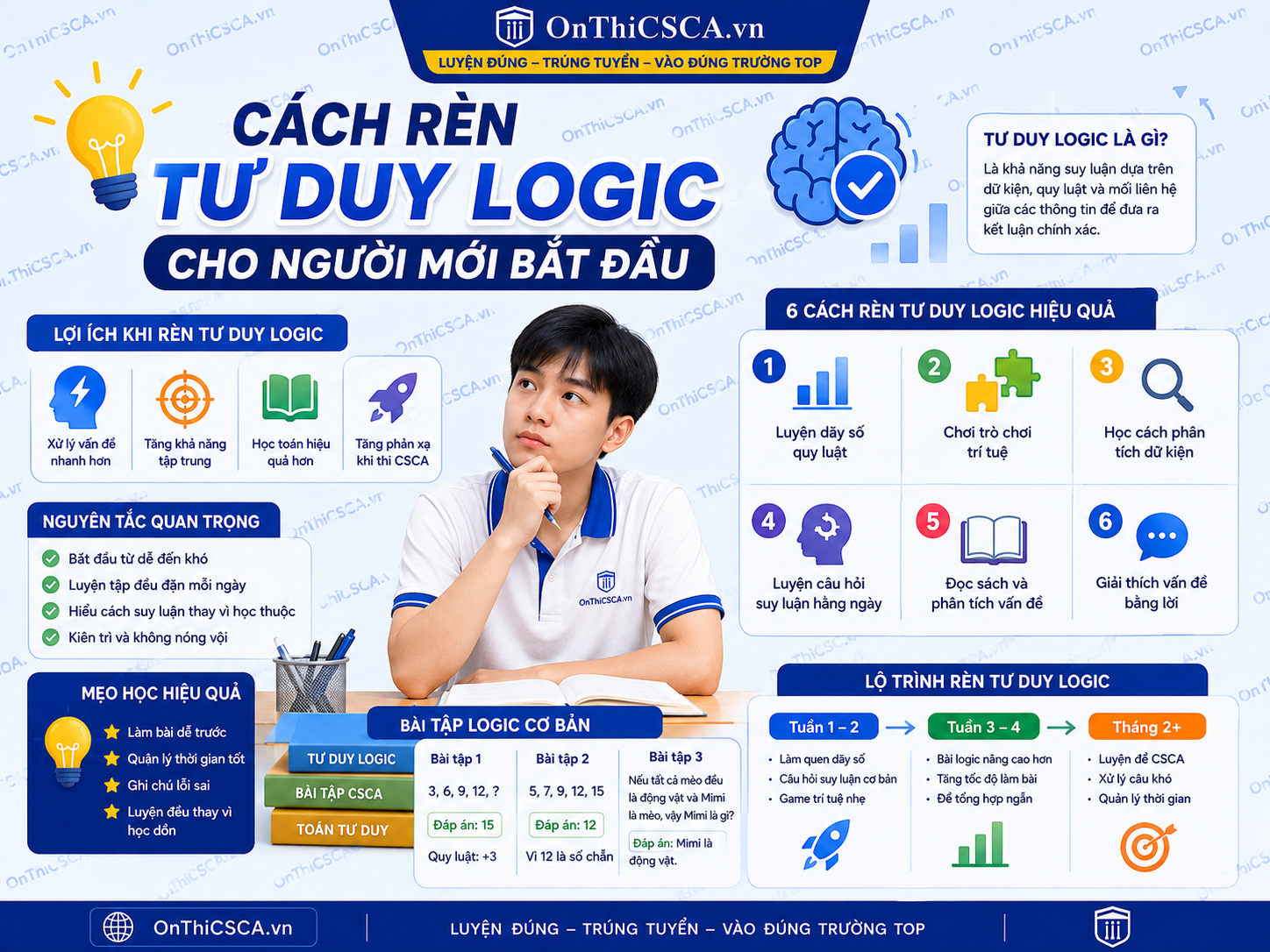 Cách rèn tư duy logic cho người mới bắt đầu