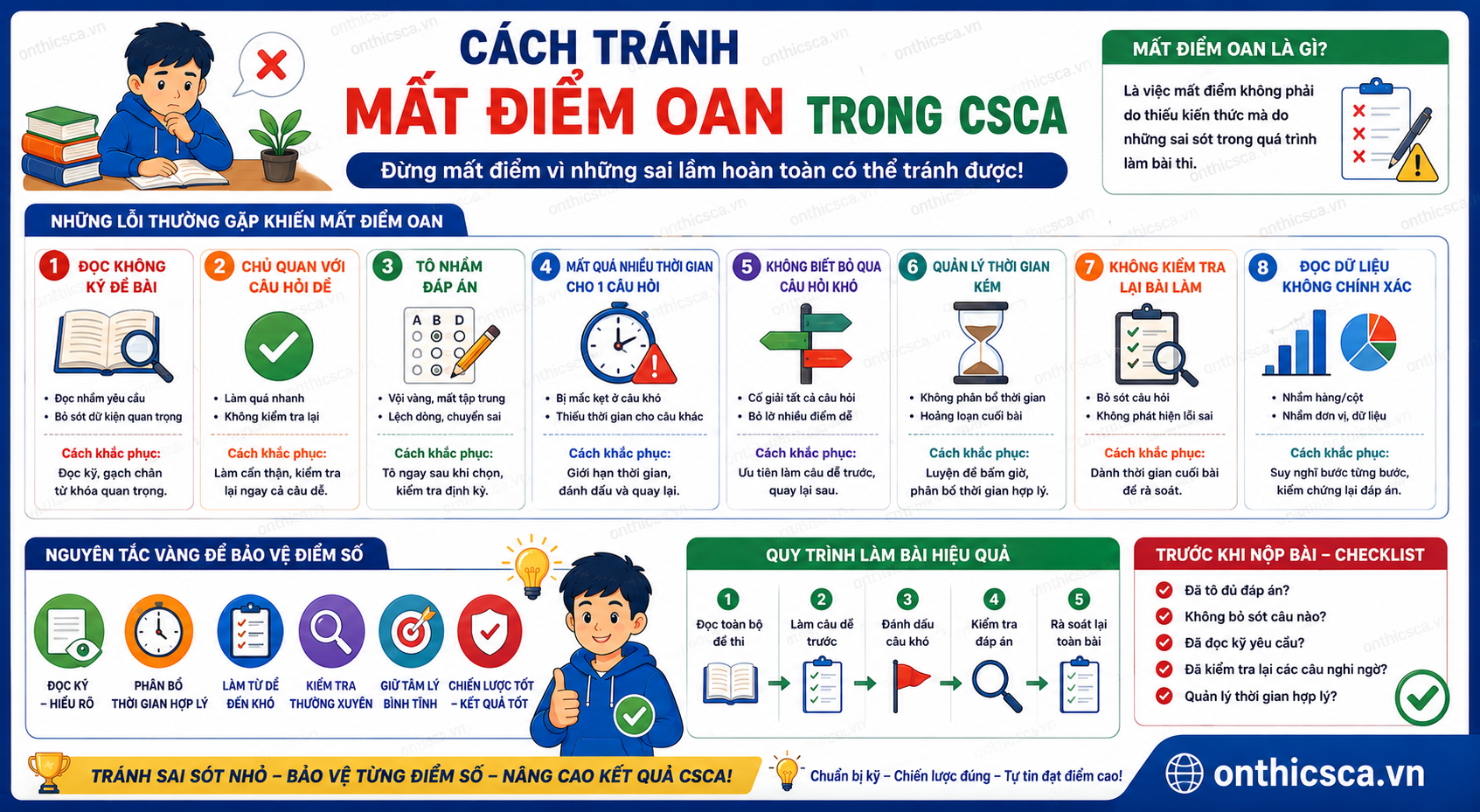 Cách tránh mất điểm oan trong CSCA