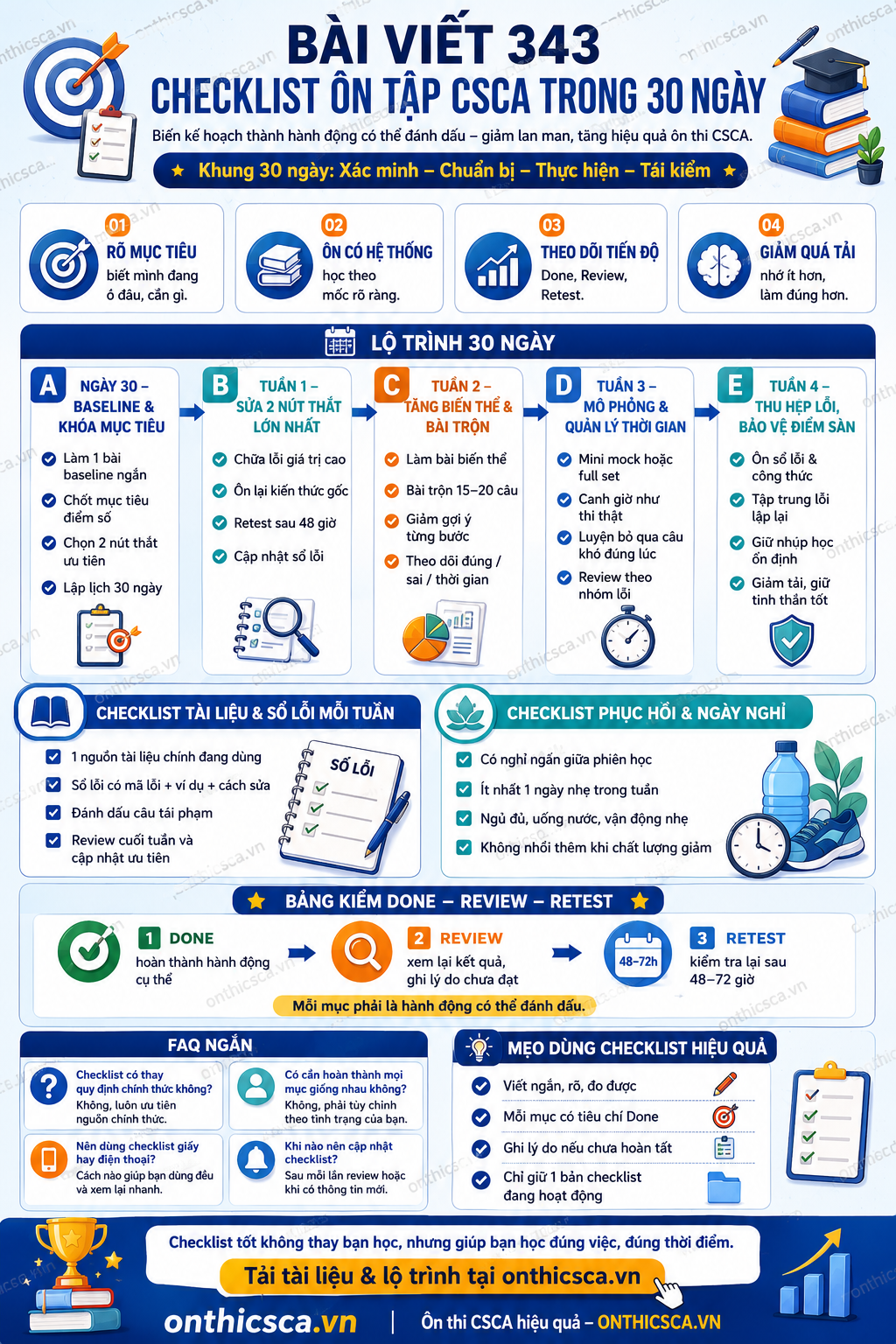 Checklist ôn tập CSCA trong 30 ngày