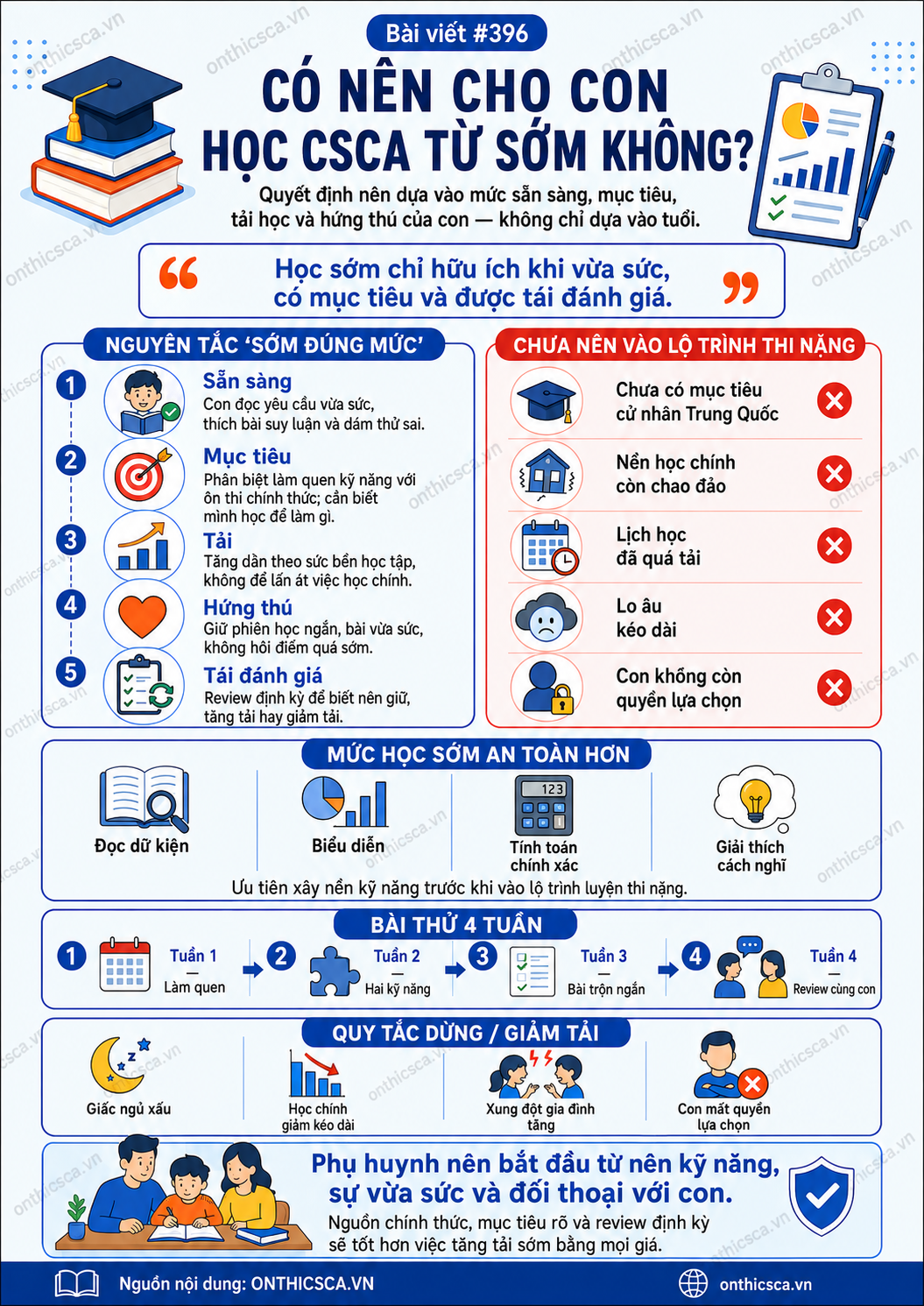 Có nên cho con học CSCA từ sớm không