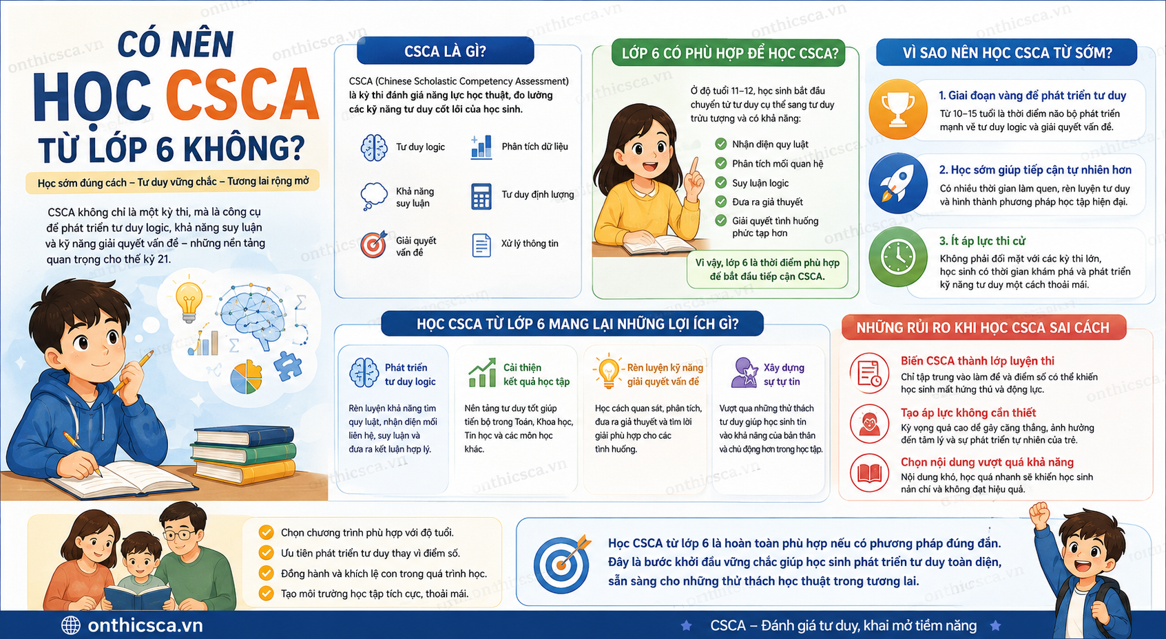 Có nên học CSCA từ lớp 6 không?