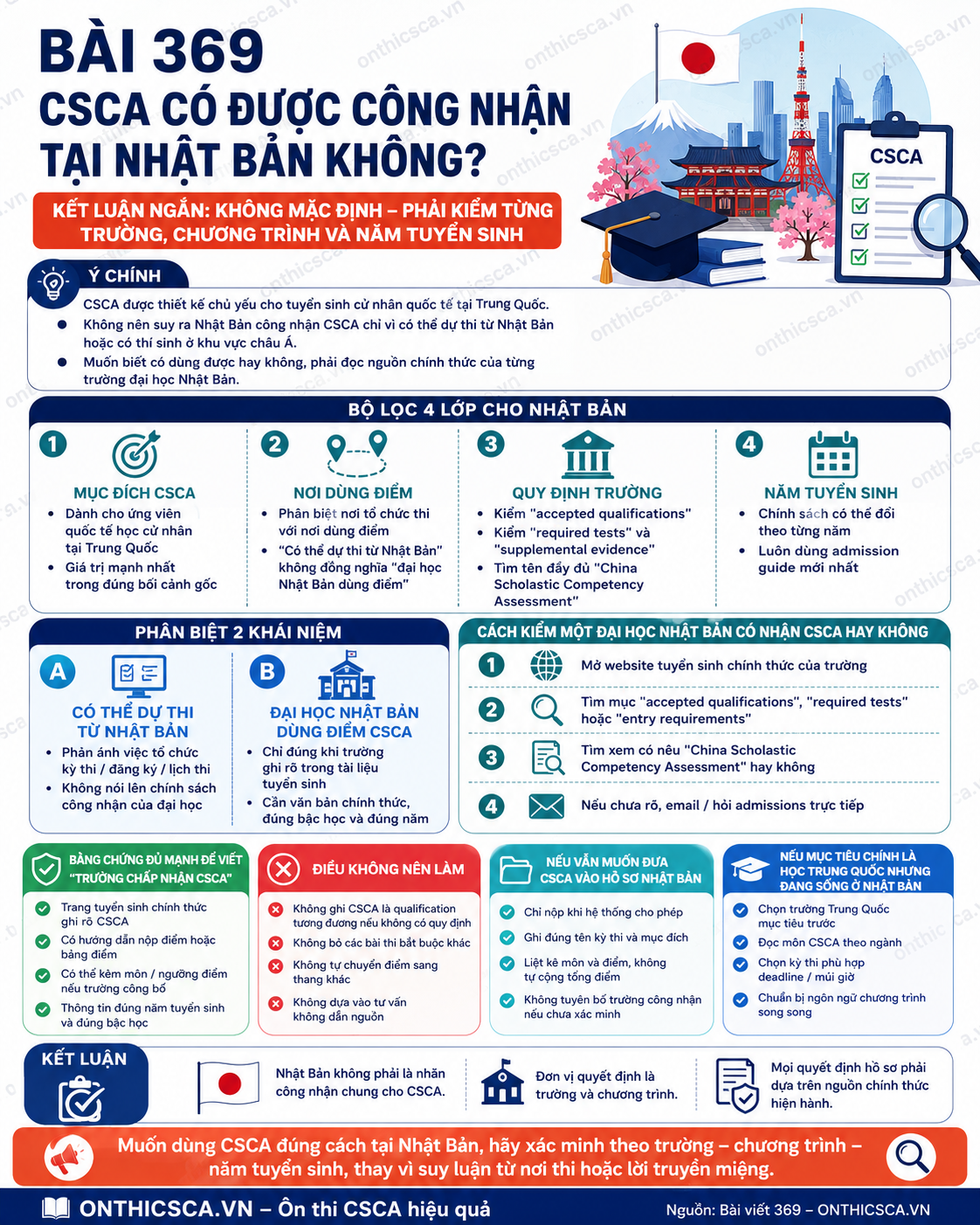 CSCA có được công nhận tại Nhật Bản không