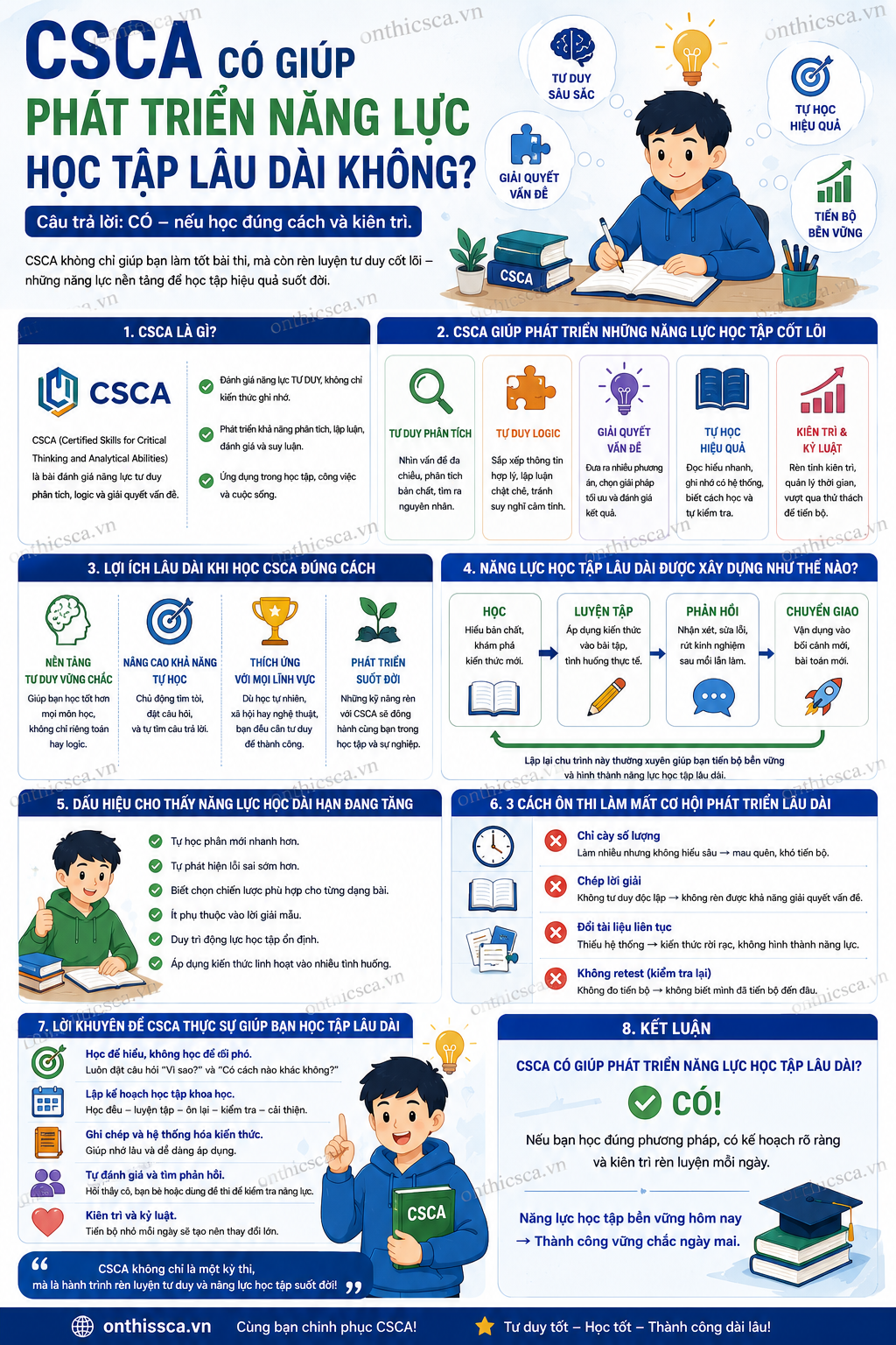 CSCA có giúp phát triển năng lực học tập lâu dài không