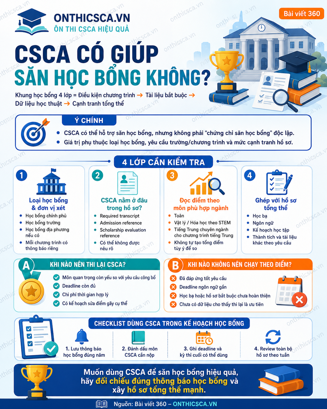 CSCA có giúp săn học bổng không