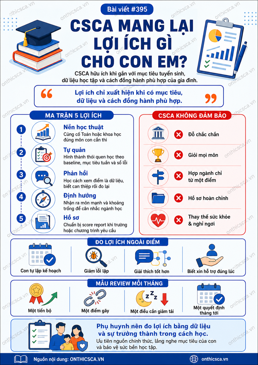 CSCA mang lại lợi ích gì cho con em