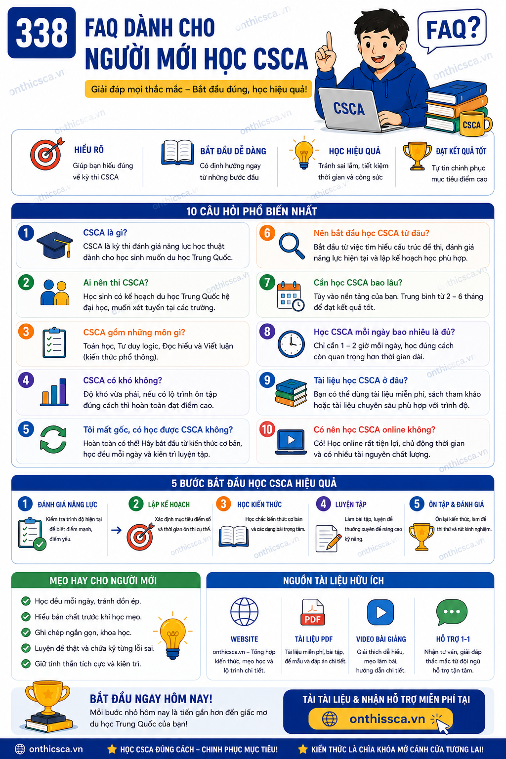 FAQ dành cho người mới học CSCA
