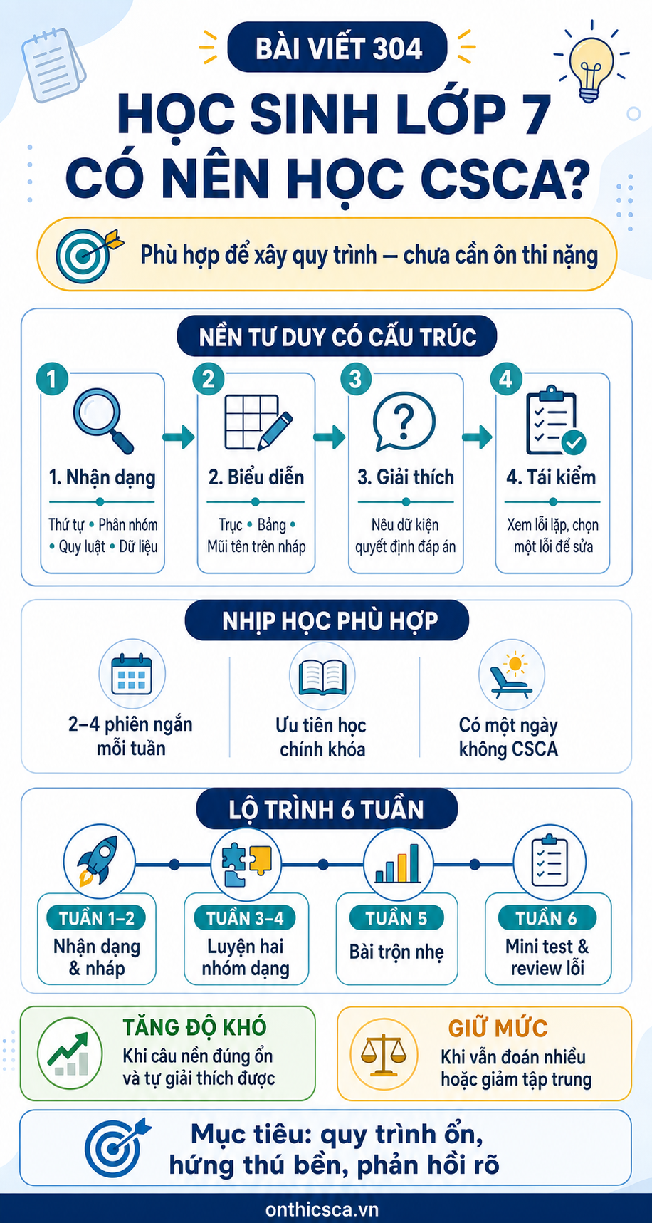 Học sinh lớp 7 có nên học CSCA