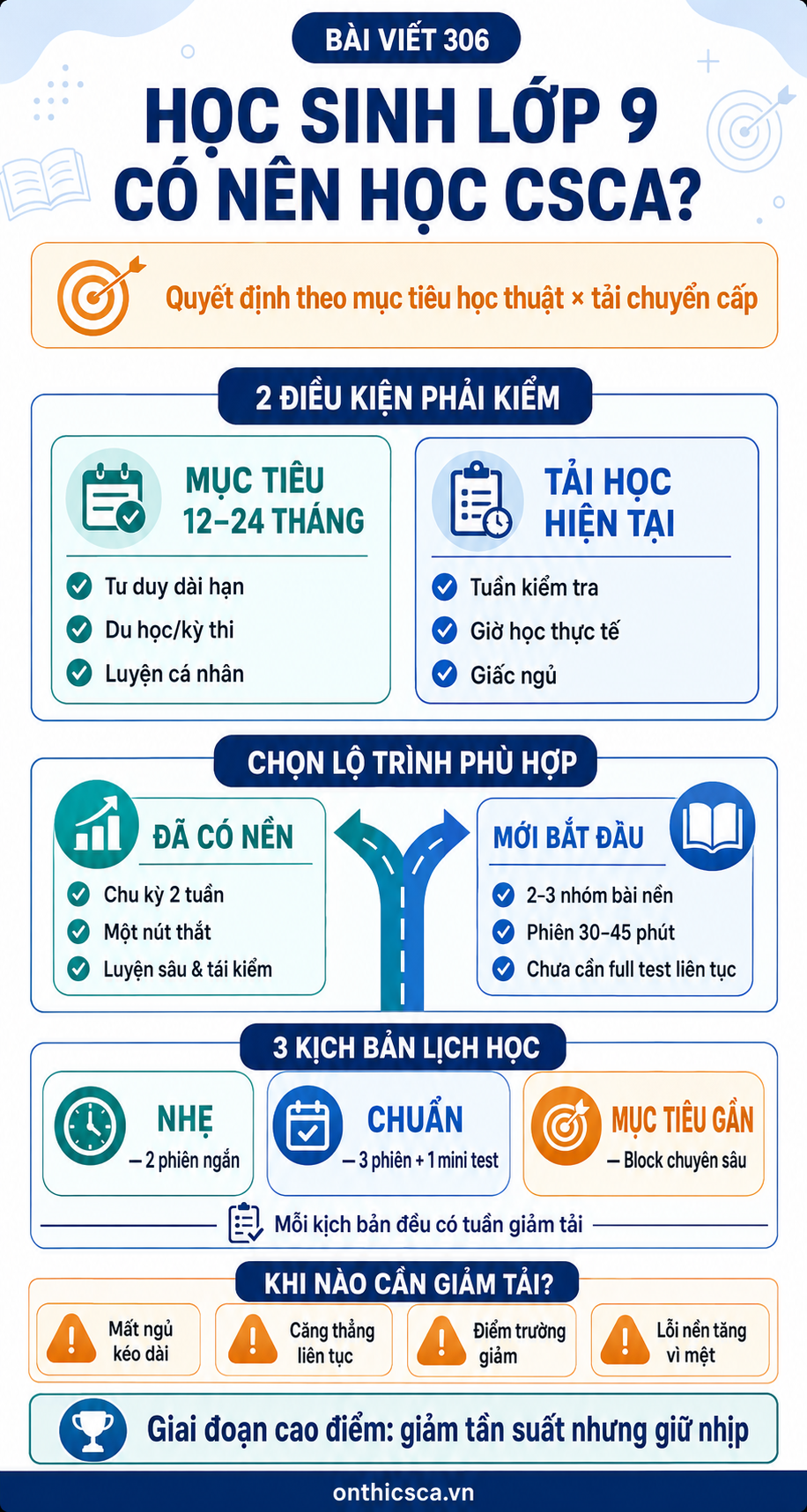 Học sinh lớp 9 có nên học CSCA
