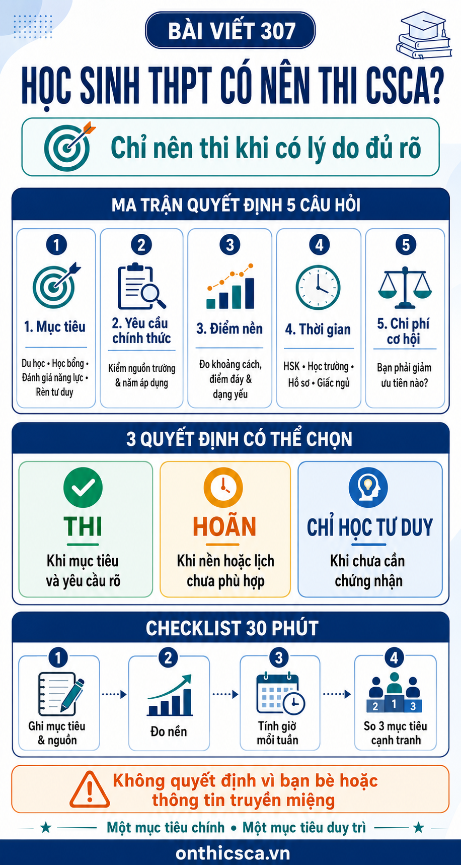 Học sinh THPT có nên thi CSCA