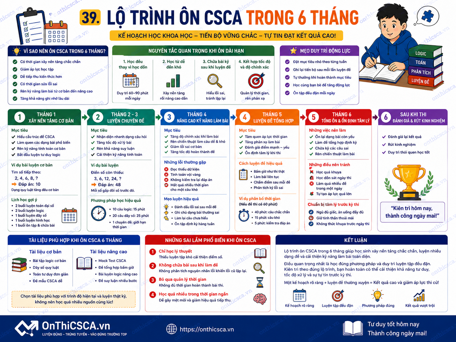 Lộ trình ôn CSCA trong 6 tháng