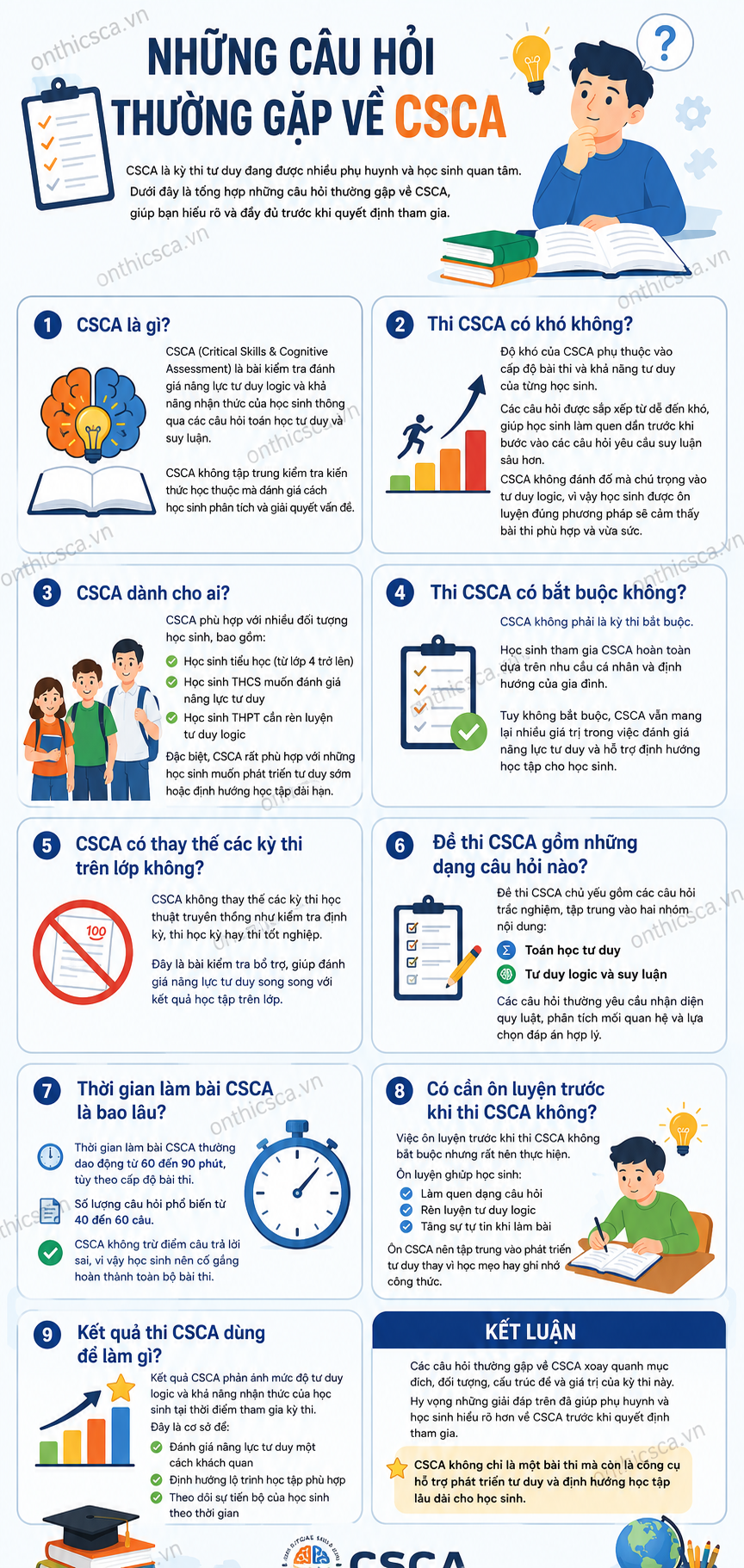 Những câu hỏi thường gặp về CSCA