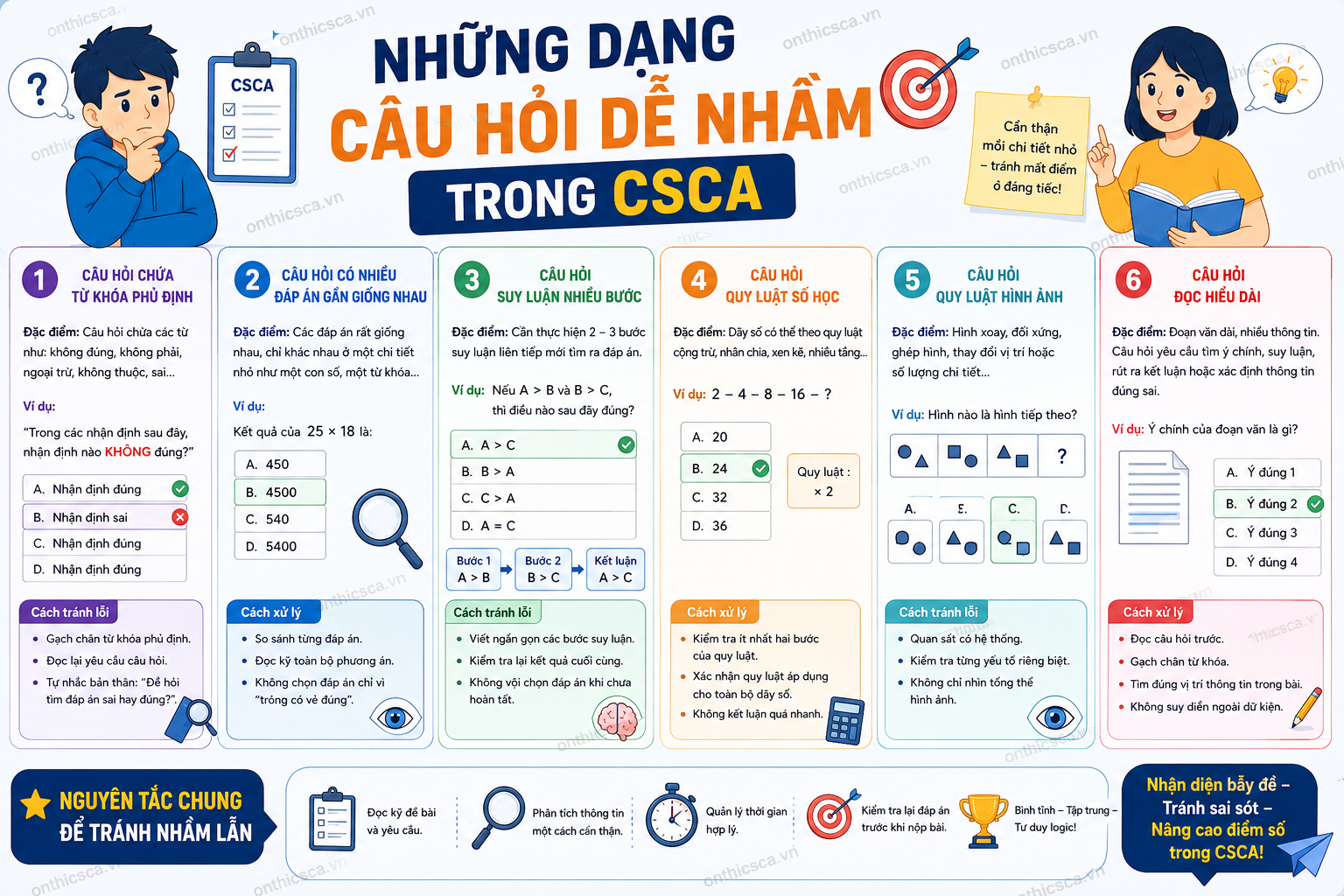 Những dạng câu hỏi dễ nhầm trong CSCA
