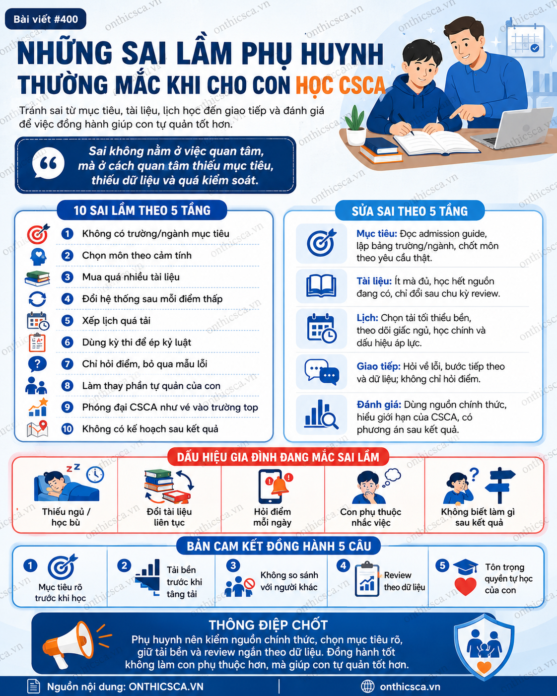 Những sai lầm phụ huynh thường mắc khi cho con học CSCA
