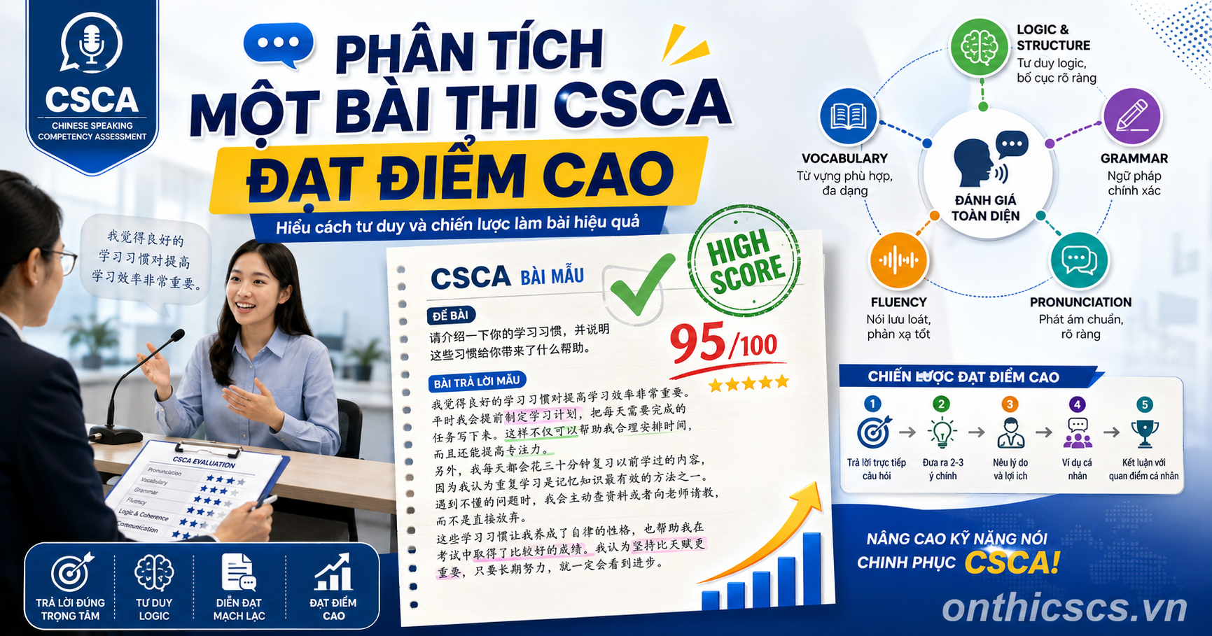 Phân tích một bài thi CSCA đạt điểm cao