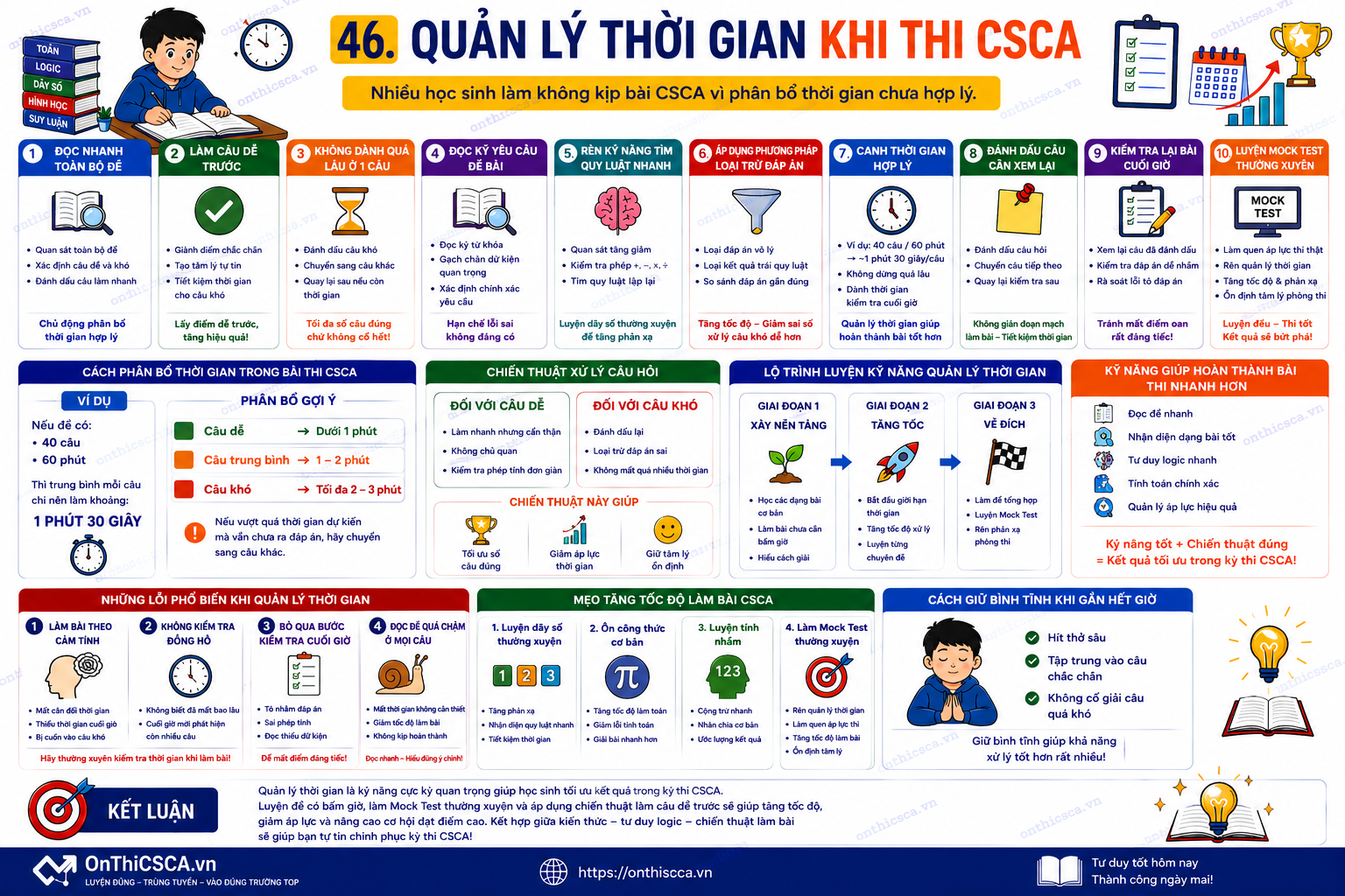 Quản lý thời gian khi thi CSCA