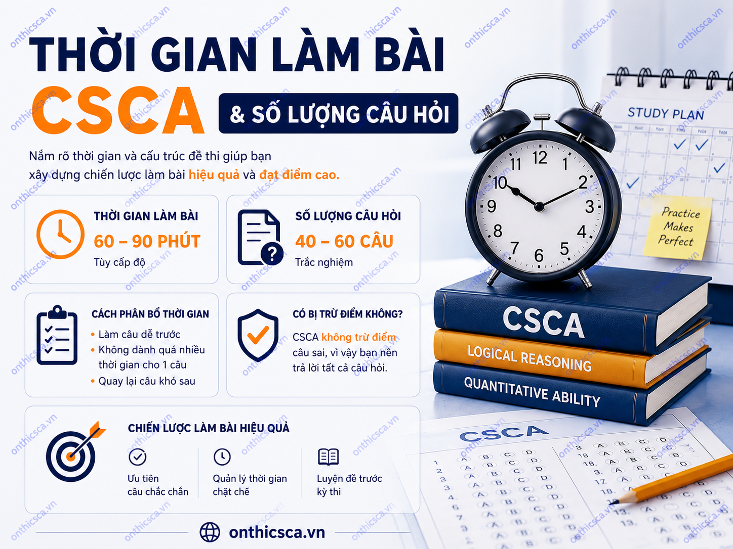Thời gian làm bài CSCA & số lượng câu hỏi