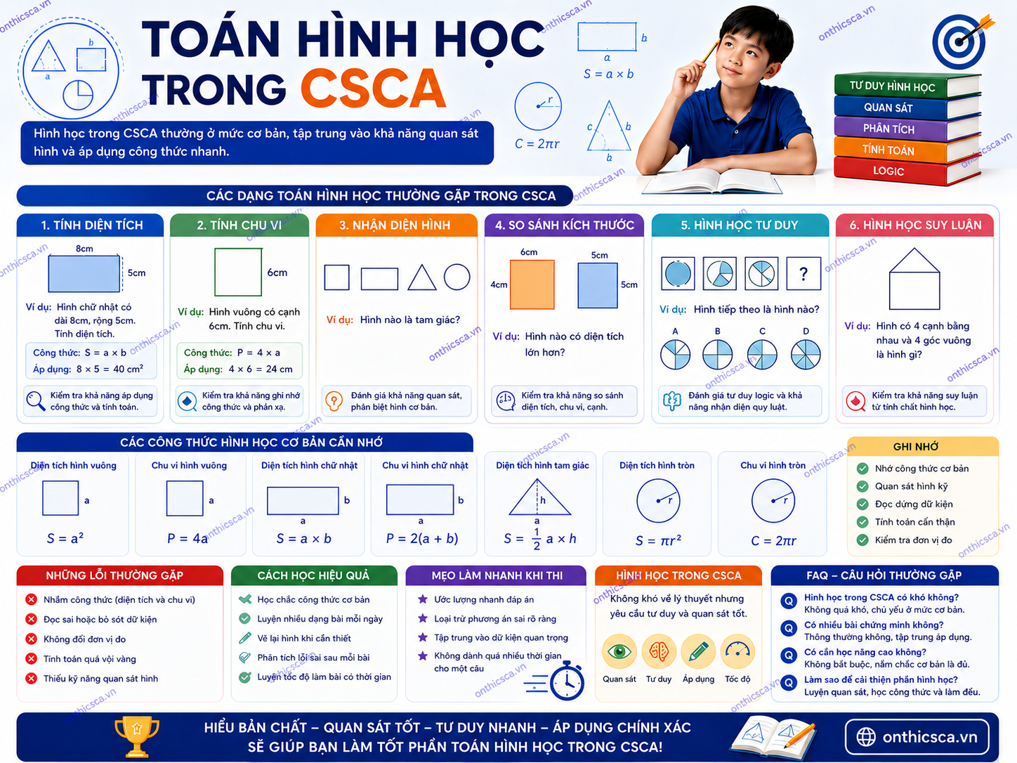 Toán hình học trong CSCA