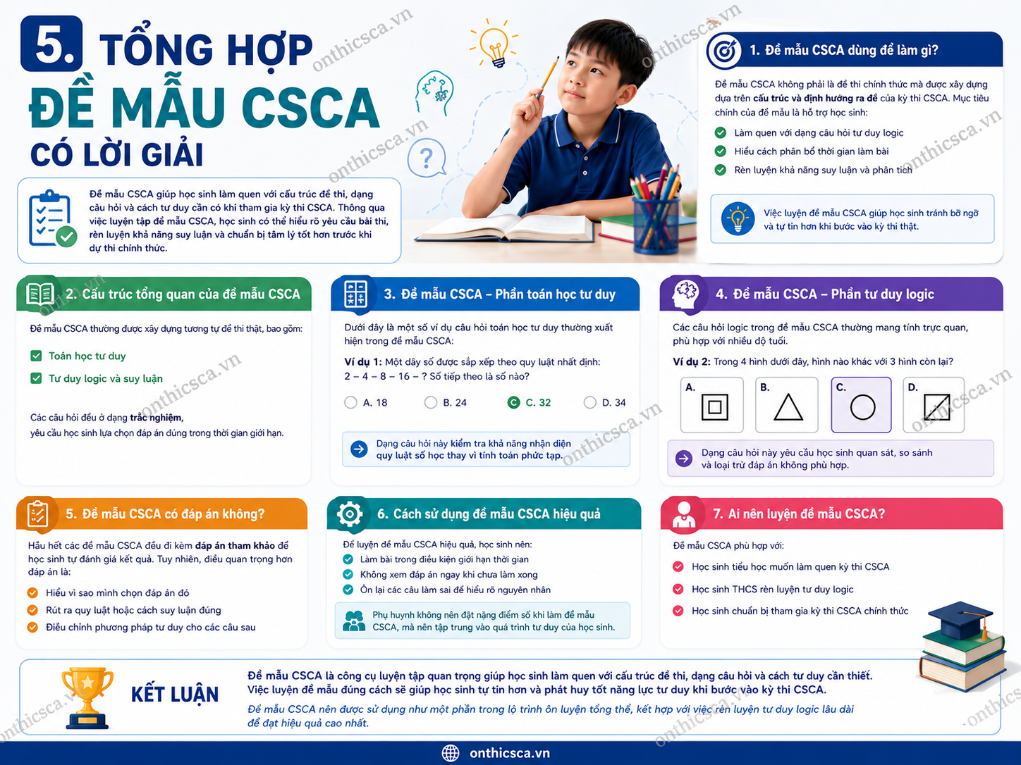 Tổng hợp đề mẫu CSCA có lời giải