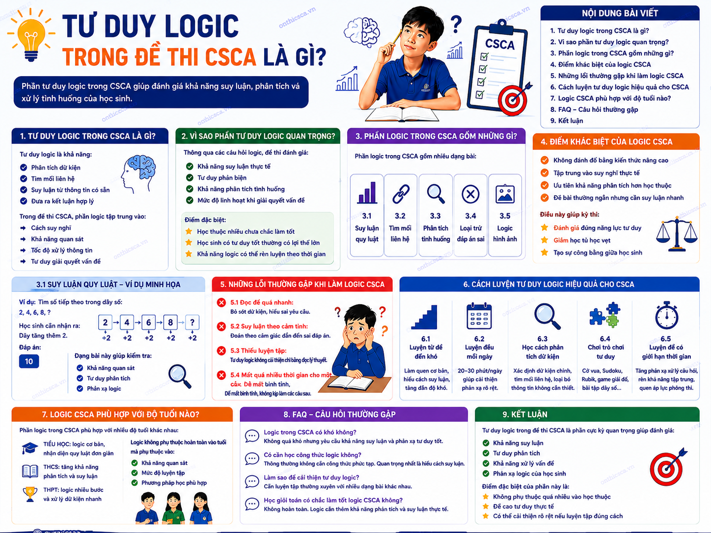 Tư duy logic trong đề thi CSCA là gì?