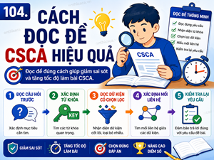 Cách đọc đề CSCA hiệu quả