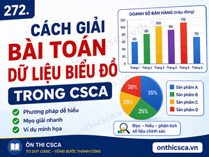 Cách giải bài toán dữ liệu biểu đồ trong CSCA