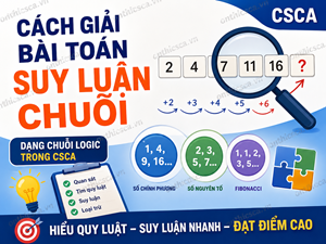 Cách giải bài toán suy luận chuỗi