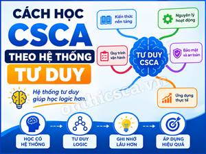 Cách học CSCA theo hệ thống tư duy