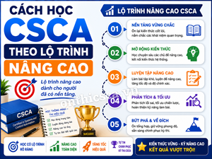 Cách học CSCA theo lộ trình nâng cao