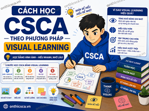 Cách học CSCA theo phương pháp visual learning