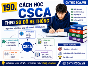 Cách học CSCA theo sơ đồ hệ thống