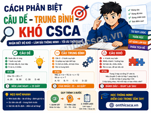 Cách phân biệt câu dễ – trung bình – khó CSCA