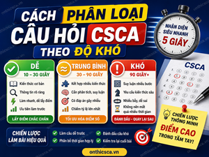 Cách phân loại câu hỏi CSCA theo độ khó