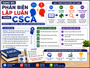 Dạng bài phản biện lập luận trong CSCA