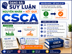 Dạng bài suy luận nguyên nhân – kết quả CSCA