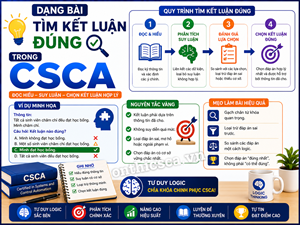 Dạng bài tìm kết luận đúng trong CSCA