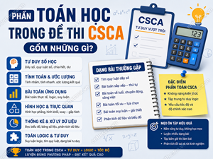 Phần Toán học trong đề thi CSCA gồm những gì?