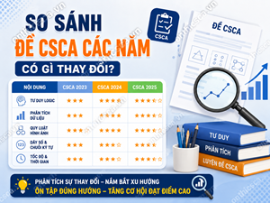 So sánh đề CSCA các năm